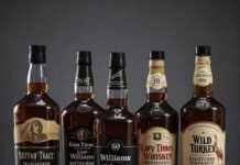 Best Bourbon Under $50 That Tastes Like a Top-Shelf Bottle Bourbons under $50